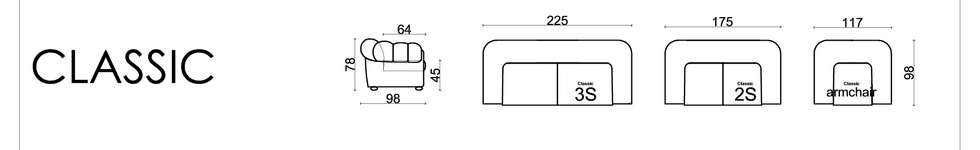 Dimensions