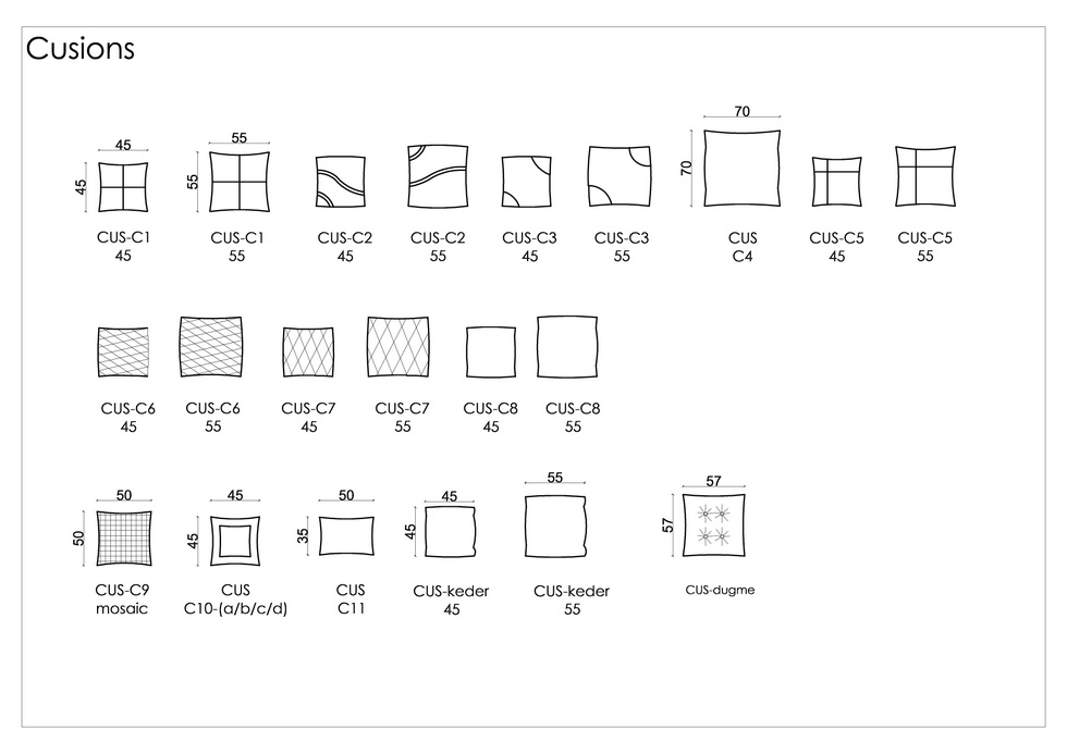 Dimensions