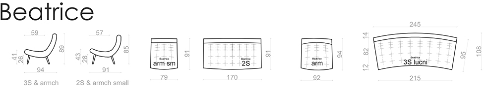 Dimensions