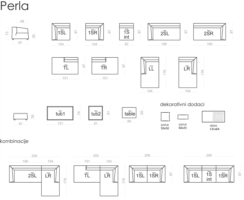 Dimensions