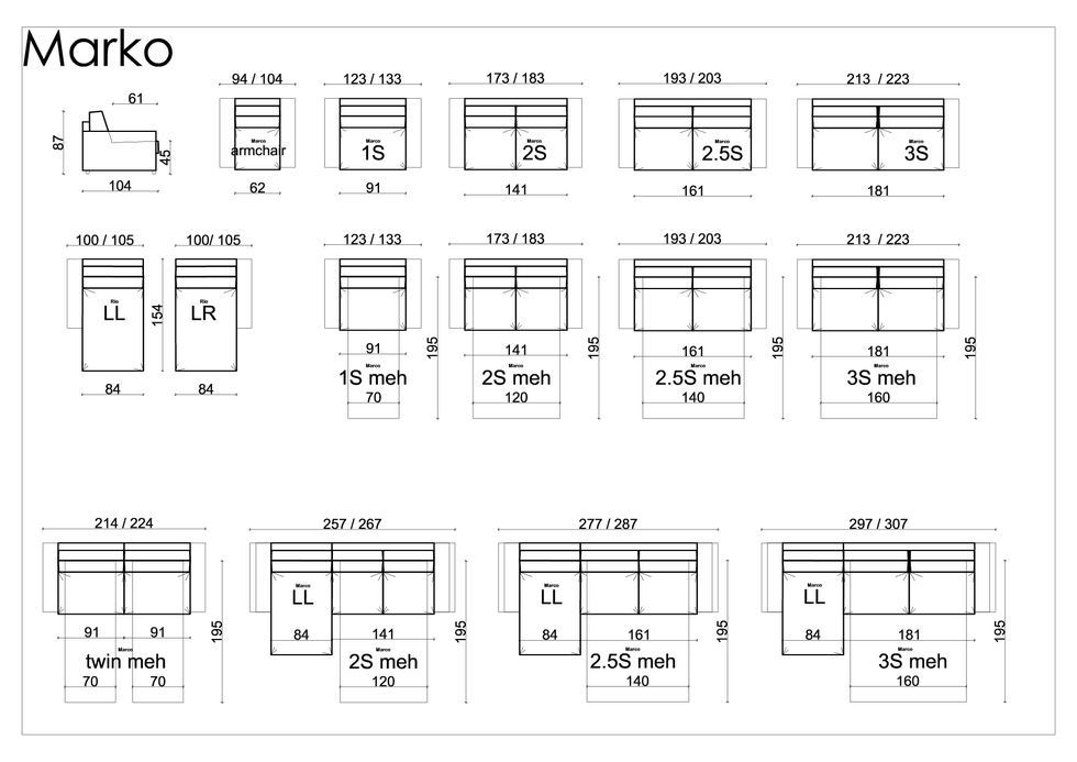 Dimensions