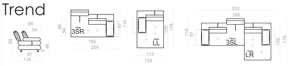Dimensions