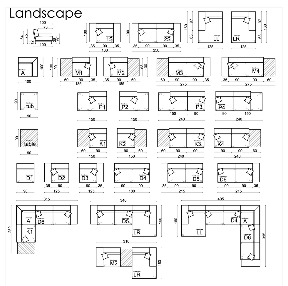 Dimensions