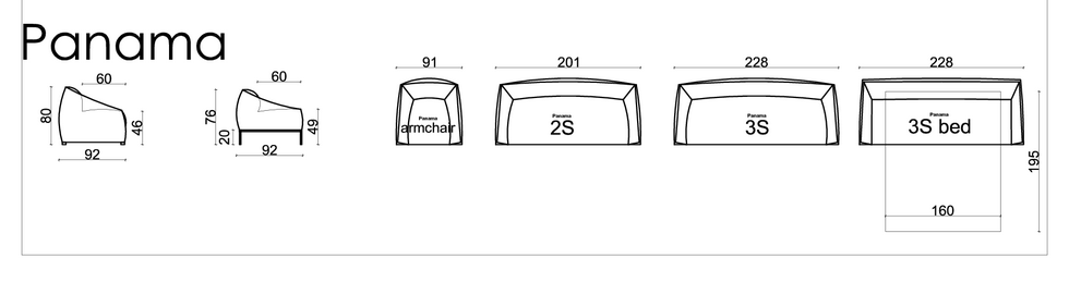 Dimensions