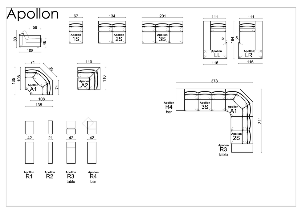 Dimensions