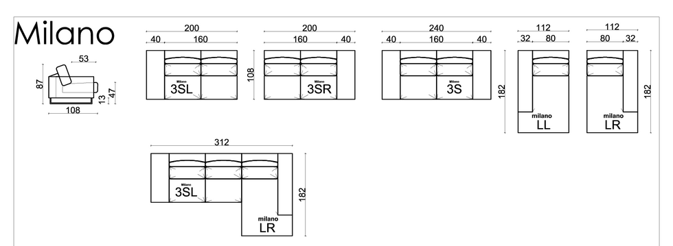 Dimensions