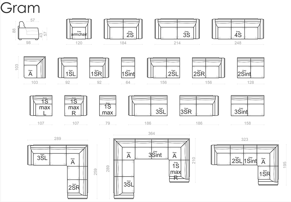 Dimensions