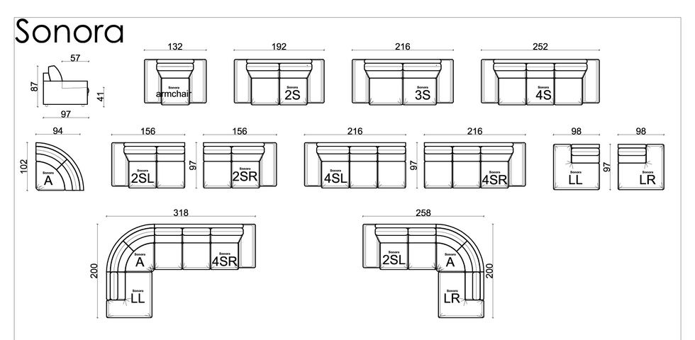 Dimensions