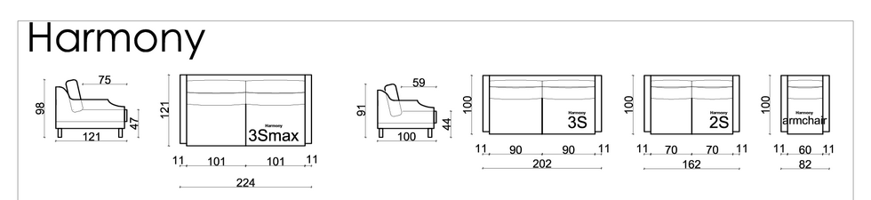 Dimensions