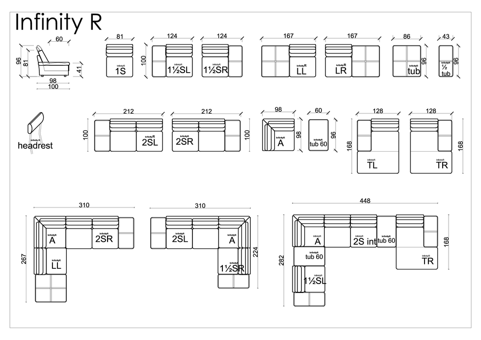 Dimensions